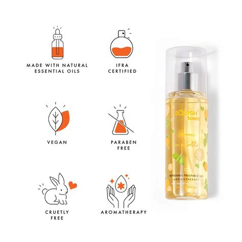 India's largest aromatherapy brand – Squish Town Private Limited