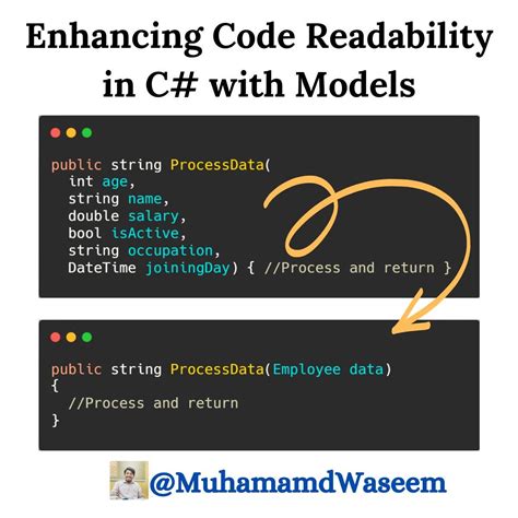 Image result for Reading .Net Code