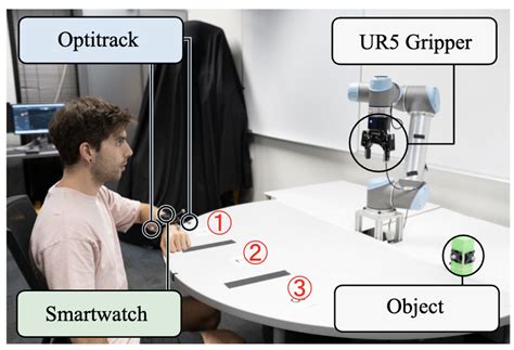 Xiao Liu (Leo). Honda-RI.