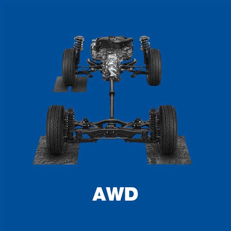Do all Subarus include All-Wheel Drive? | Quirk Auto Group Maine