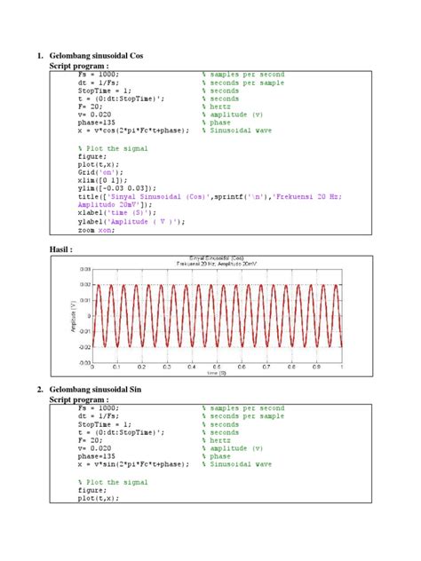 Image result for How to Generate Cos Wave in MATLAB