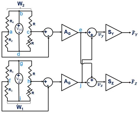 A Two-Axis Piezoresistive Force Sensing Tool for Microgripping