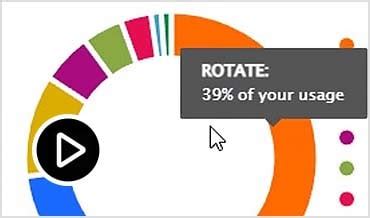AutoCAD Features | 2025 New Features | Autodesk
