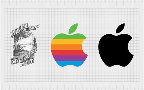 Local Logo Simple 的图像结果