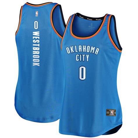 Russell Westbrook Jerseys, Shoes and Posters - Where to Buy Them