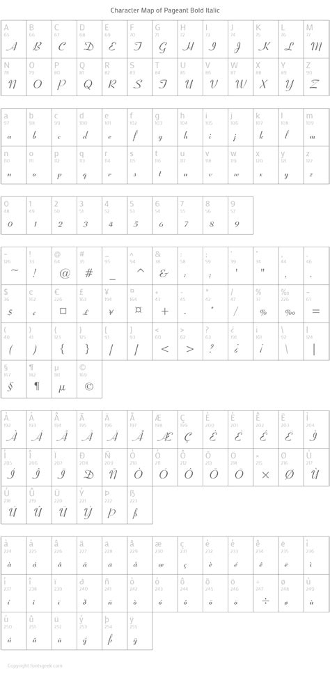 Pageant Font : Download For Free, View Sample Text, Rating And More On Fontsgeek.Com