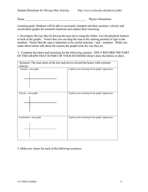 Simulation PhET Moving Man