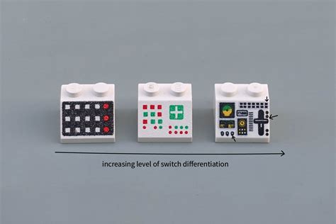 LEGO Control Plus Programming 的图像结果