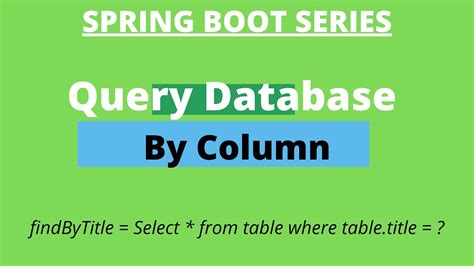 Image result for querySelector Spring Boot