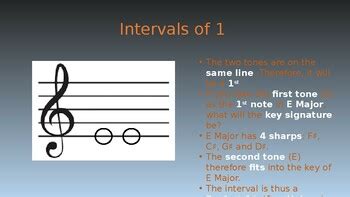 Image result for Interval Music Theory Examples