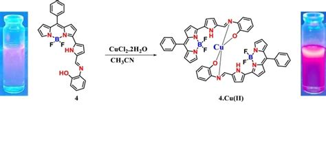Journal of Chemical Sciences | Indian Academy of Sciences