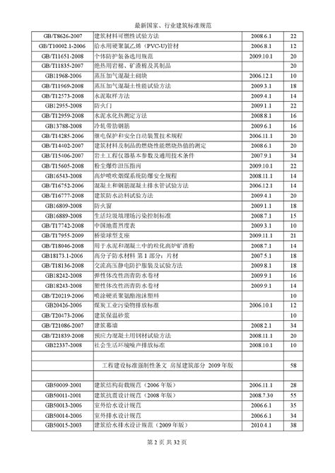 2018年国家高新技术企业证书-深圳四方精创资讯股份有限公司