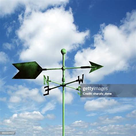 Image result for Wind Direction Indicator