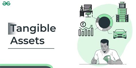 Tangible Assets Tutorial 的图像结果