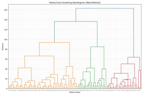 Image result for Example Cluster