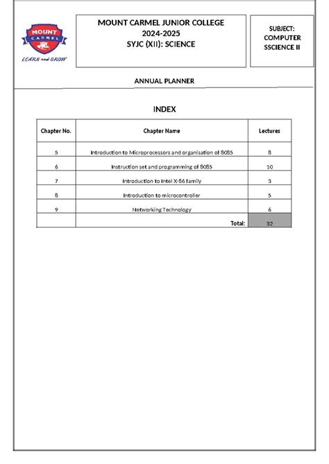 Index - Bsc IT and cs project document preparation - BscIT (Information ...