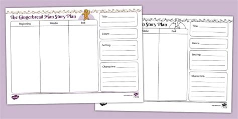 The Gingerbread Man KS1 Story Plan Template | KS1 Resources