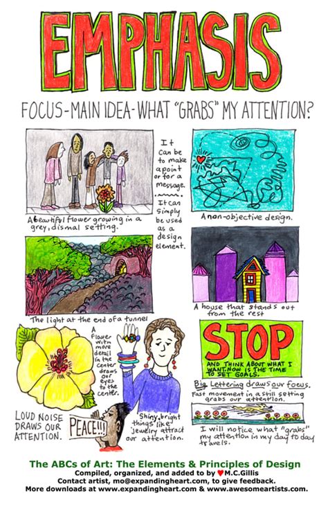 Emphasis - MS. WEEYA'S ART CLASS