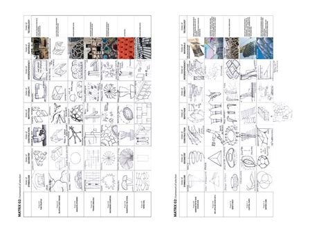 CURIOSITY | CEPT - Portfolio