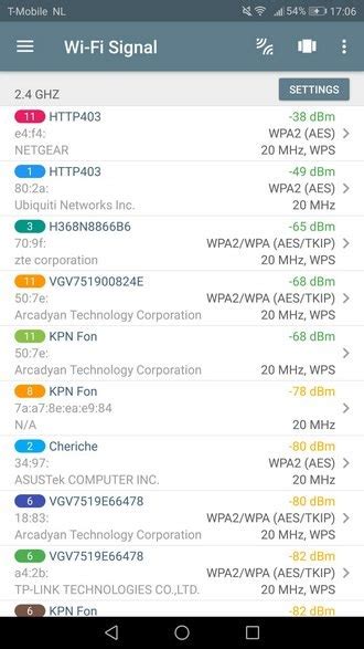 Rezultat imagine pentru Net Analyzer