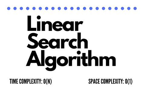 Image result for Linear Search Algorithm Example Code