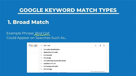 Understanding the 4 Google Adwords Keywords Match Types and Why They Matter