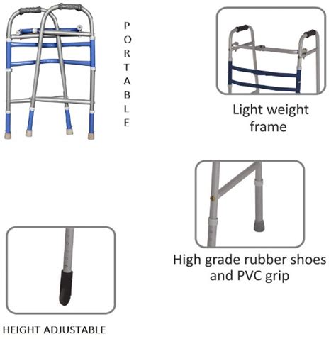 Walker – Shivani Surgicals