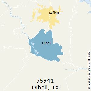 Diboll (zip 75941), TX