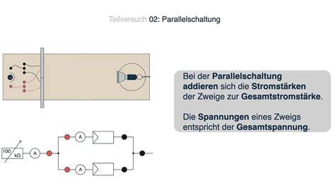 Image result for PV Module Verbinden