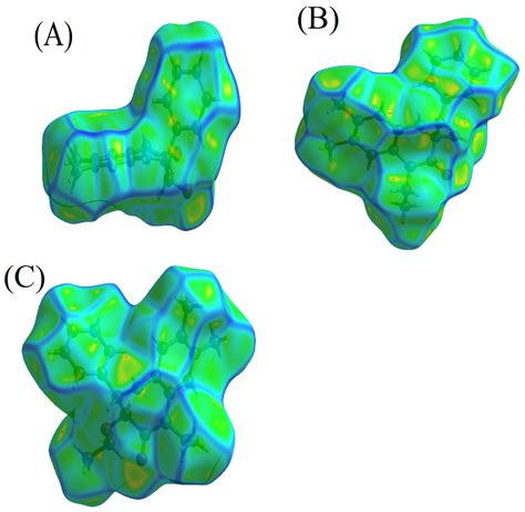 X-ray Crystal Structure, Hirshfeld Surface Analysis, DFT, and ...