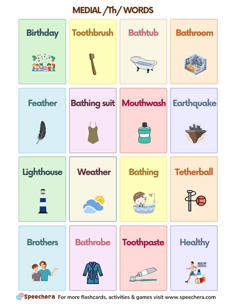 Free Th Sound Articulation Words Flashcards for Speech Therapy ...