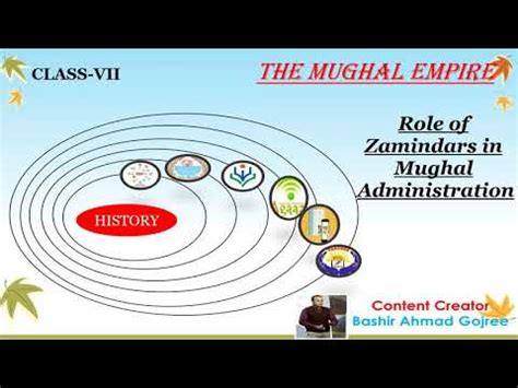 Role of Zamindars in Mughal Administration Video Lecture - History ...