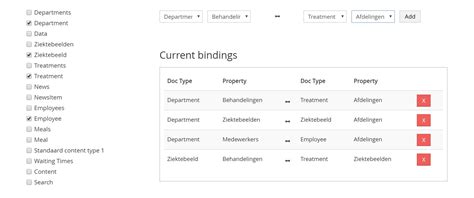 The Content Tree is Dead