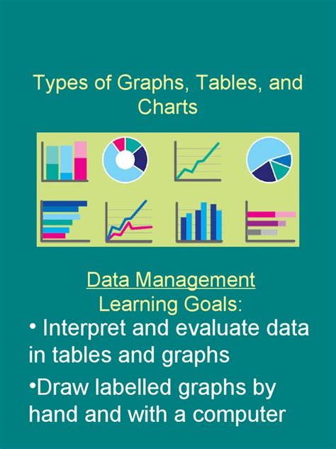 Types of Graphs and Their Uses 的图像结果