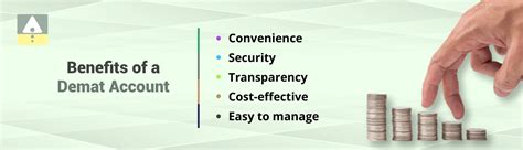 Eligibility & Documents Required to Open a Demat Account