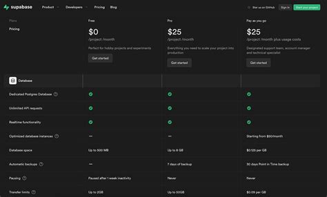 How to Call AMD Module From JavaScript 的图像结果