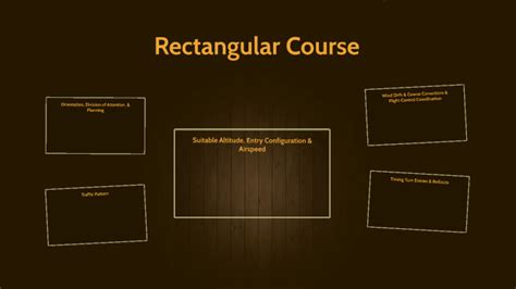 Image result for Rectangular Course Video
