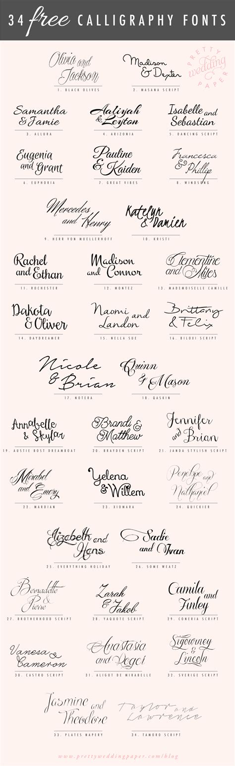 Popular Fonts For Wedding Invitations - Cade Viola
