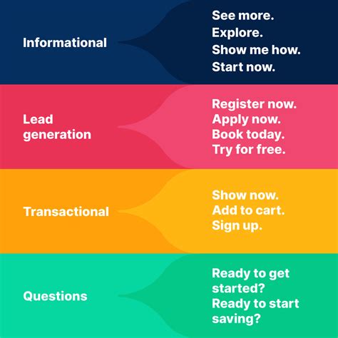 Image result for Writing Video Scripts