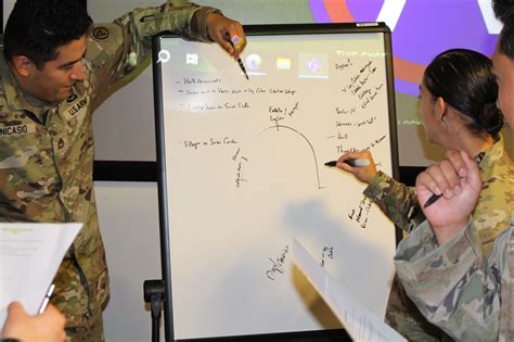 USARCENT hosts virtual battle staff course | Article | The United ...
