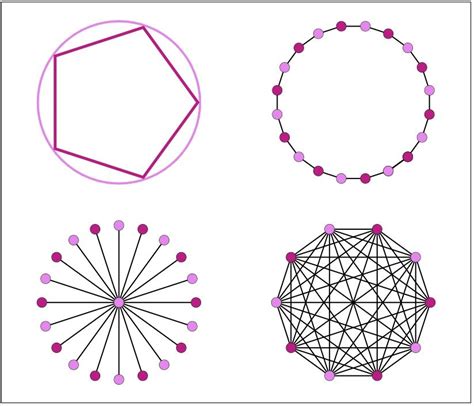 How to Draw Shapes in JavaScript 的图像结果