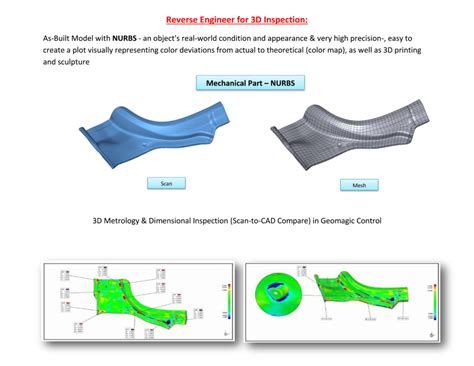 Image result for Powershape Reverse Engineering Tutorial