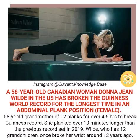 World Record Female Abdominal Plank