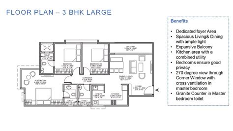 Godrej Nurture Download Floor Plans and Brochure - Godrej Properties ...