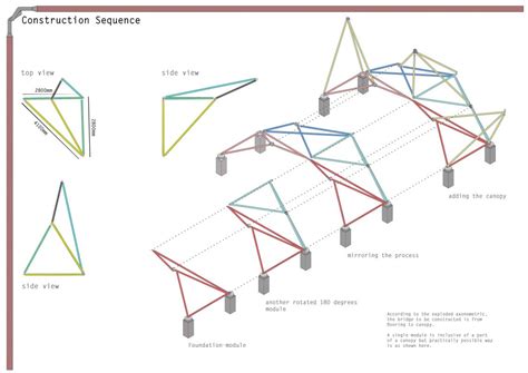 "Modulux" - A Bridge | CEPT - Portfolio