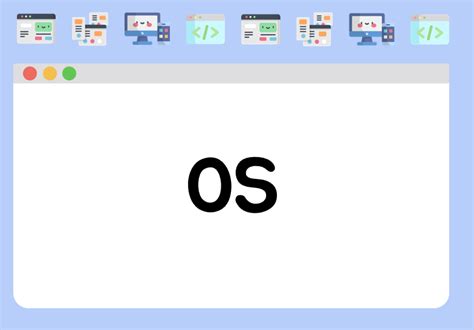 Operating System Block Diagram 的图像结果