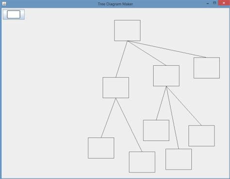 Image result for Basic Java Tree Diagram