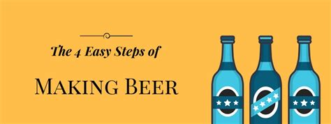 Image result for Beer Making Tutorial