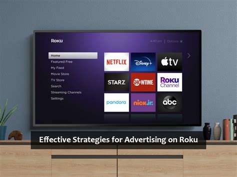 Roku Advertising News