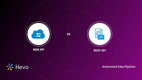 REST API vs Web API 的图像结果